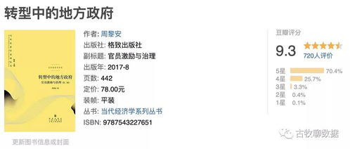 从传统到线上 一个制造业互联网销售产品的失败教训