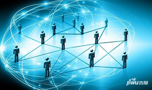 房地产营销的互联网思维转型与执行路径